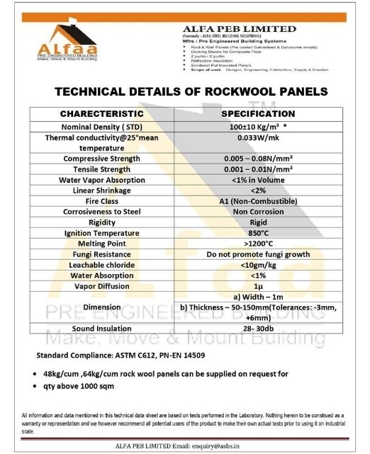 Rockwool technical details