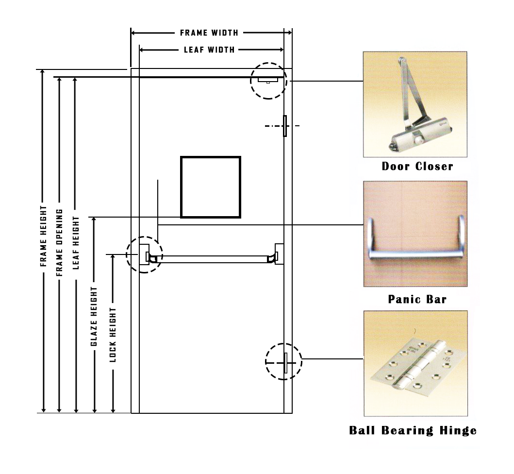 Fire rated doors specifications