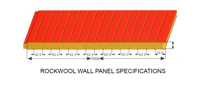 Rockwool wall panel specifications